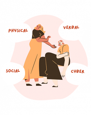 ANTI-SOCIAL BEHAVIOUR AND NOISE NUISANCE Come into the office if you have issues but you can still contact the Council about Noise Nuisance and Anti-Social Behaviour on 020 7525 5777 and you can call the Safer Neighbourhoods Team on 020 8721 2802 email SouthBermondsey.snt.met.police.uk